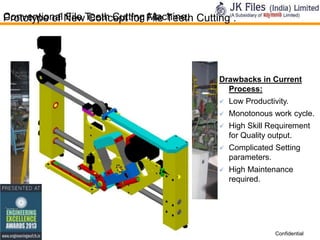 Conventional NewTeeth Cutting File Teeth Cutting .
Prototype of File Concept for Machine.

Drawbacks in Current
Process:



Monotonous work cycle.



High Skill Requirement
for Quality output.



Complicated Setting
parameters.



25

Low Productivity.

High Maintenance
required.

Confidential

 