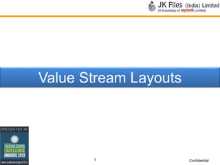 Value Stream Layouts

5

Confidential

 