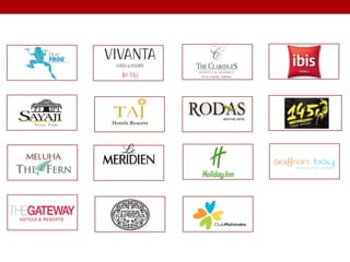 Jayant K Furnishers 