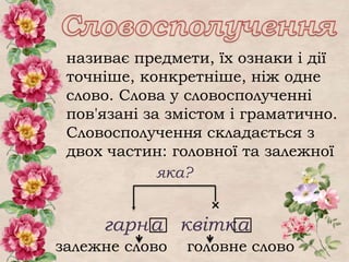 називає предмети, їх ознаки і дії
точніше, конкретніше, ніж одне
слово. Слова у словосполученні
пов'язані за змістом і граматично.
Словосполучення складається з
двох частин: головної та залежної

гарна квітка
яка?
залежне слово головне слово
 