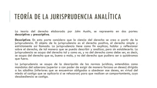 TEORÍA DE LA JURISPRUDENCIA ANALÍTICA
La teoría del derecho elaborada por John Austin, se representa en dos partes:
descriptiva y prescriptiva.
Descriptiva: En esta parte considera que la ciencia del derecho se crea a partir de la
jurisprudencia. El objeto de la jurisprudencia es el derecho positivo, el derecho simple y
estrictamente así llamado. La jurisprudencia tiene como fin explicar, hablar y reflexionar
sobre el derecho, de tal manera que se pueda describir y analizar, pero sin establecerlo. La
jurisprudencia se ocupa del derecho tal y como es, y no del derecho como debe ser, es decir,
se ocupa del derecho que es, bueno o malo, y no del derecho que pudiera ser o quisiéramos
que fuera.
La jurisprudencia se ocupa de la descripción de las normas jurídicas, entendidas como
mandatos del soberano (superior o con poder de exigir de manera forzosa un deseo) dirigido
a los súbditos (inferiores que se encuentran obligados a obedecer ese deseo, en virtud del
miedo al castigo que se aplicaría si se rehusaran) para que realicen un comportamiento, cuya
desobediencia se castiga.
 