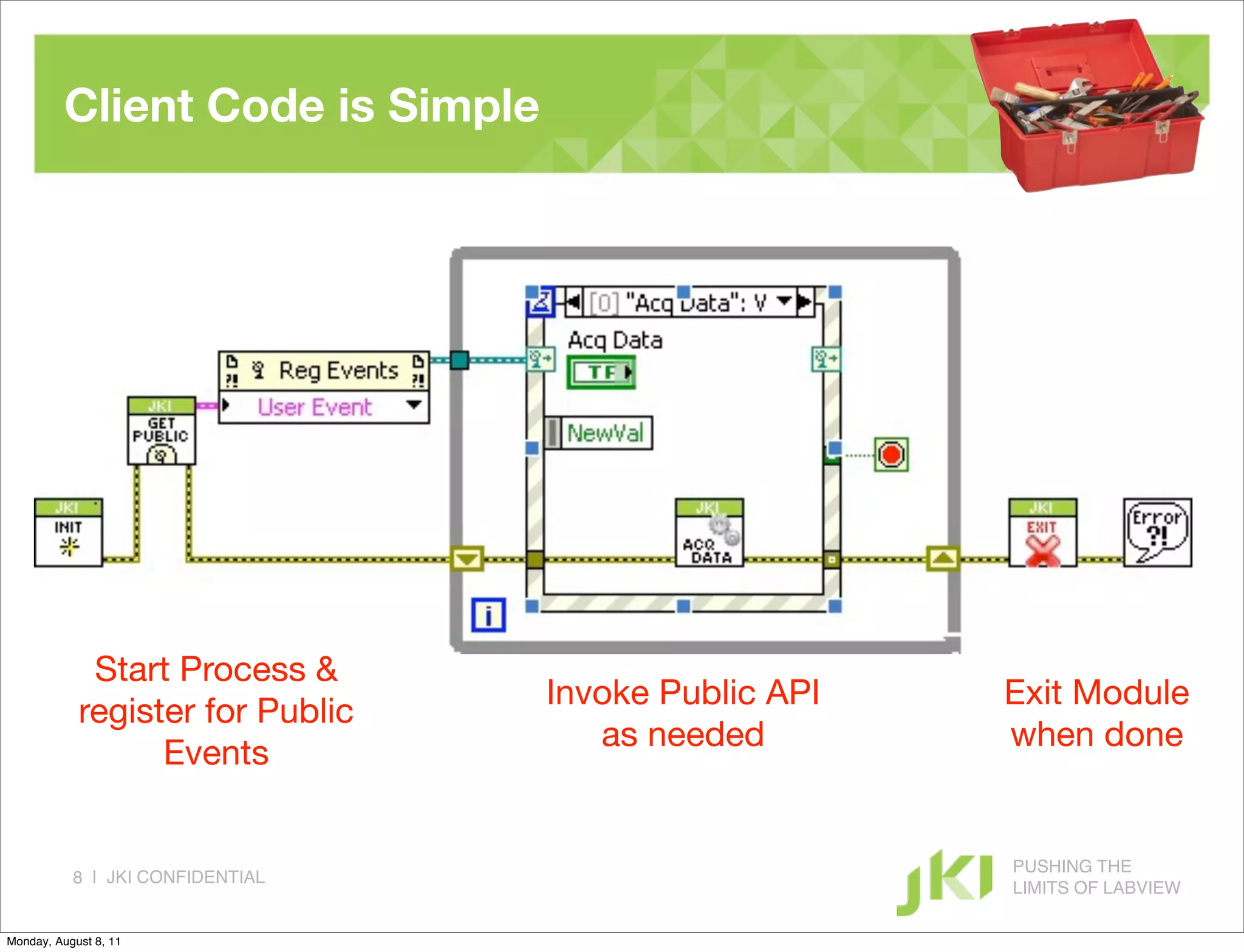 Client Code is Simple




             Start Process &
                                  Invoke Public API   Exit Module
            register for Public
                                     as needed        when done
                  Events


                                                      PUSHING THE
           8 | JKI CONFIDENTIAL
                                                      LIMITS OF LABVIEW

Monday, August 8, 11
 