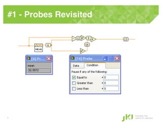 #1 - Probes Revisited!




                         PUSHING THE
5                        LIMITS OF LABVIEW
 