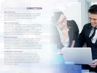 LES NIVEAUX de DIRECTION
DIRECTEUR RUBIS
Vous devez être qualiﬁé Exécutif Saphir avec au moins 2 équipes
Saphir distinctes ** qualiﬁées et avoir gagné 200 Commissions
par Cycles le mois précédent. Gagnez $35 (environ 32€)
en Commissions par Cycles. Gagnez quatre niveaux de
Bonus Effet de Levier.*
DIRECTEUR ÉMERAUDE
Vous devez être qualiﬁé Exécutif Saphir avec au moins 4 équipes
Saphir distinctes ** qualiﬁées et avoir gagné 500 Commissions par
Cycles le mois précédent. Gagnez $35 (environ 32€) en
Commissions par Cycles. Gagnez cinq niveaux de Bonus Effet de
Levier.* Participez à l’Expérience Émeraude lorsque vous avez
atteint dans un mois calendaire les 500 Commissions par Cycles et
maintenu votre rang Émeraude au moins trois mois dans l’année.
DIRECTEUR DIAMANT
Vous devez être qualiﬁé Exécutif Saphir avec au moins 6 équipes
Saphir distinctes** qualiﬁées et avoir gagné 1 000 Commissions
par Cycles le mois précédent. Gagnez $35 (environ 32€) en
Commissions par Cycles. Gagnez six niveaux de Bonus Effet
de Levier.* Participez au Festival de Vie Diamant lorsque vous avez
atteint dans un mois calendaire les 1 000 Commissions par Cycles
et maintenu votre rang Diamant au moins trois mois dans l’année.
DOUBLE DIRECTEUR DIAMANT
Vous devez être qualiﬁé Directeur Diamant avec au moins
2 équipes distinctes de Directeurs Diamant** et avoir gagné
1 500 Commissions par Cycles le mois précédent. Gagnez $35
(environ 32€) en Commissions par Cycles. Gagnez sept niveaux
de Bonus Effet de Levier et qualiﬁez-vous pour gagner le Bonus
Diamant. Participez au Festival de Vie Diamant annuel lorsque
vous maintenez votre qualiﬁcation Double Diamant au moins
trois mois dans l’année.
 