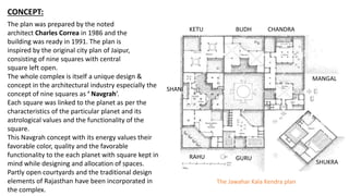 CONCEPT:
The plan was prepared by the noted
architect Charles Correa in 1986 and the
building was ready in 1991. The plan is
inspired by the original city plan of Jaipur,
consisting of nine squares with central
square left open.
The whole complex is itself a unique design &
concept in the architectural industry especially the
concept of nine squares as ‘ Navgrah’.
Each square was linked to the planet as per the
characteristics of the particular planet and its
astrological values and the functionality of the
square.
This Navgrah concept with its energy values their
favorable color, quality and the favorable
functionality to the each planet with square kept in
mind while designing and allocation of spaces.
Partly open courtyards and the traditional design
elements of Rajasthan have been incorporated in
the complex.
The Jawahar Kala Kendra plan
KETU BUDH CHANDRA
SHANI
RAHU GURU
SHUKRA
MANGAL
 