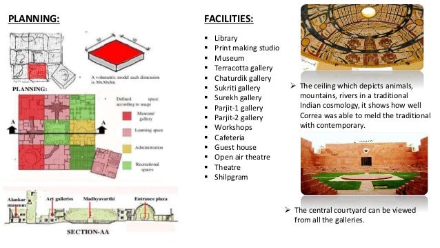 Jawahar kala kendra thesis picture