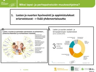4.2.20182 28.4.
1. Lasten ja nuorten hyvinvointi ja oppimistulokset
eriarvoistuvat - > lisää yhdenvertaisuutta
2. 3.
Miksi lapsi- ja perhepalveluidn muutosohjelma?
 