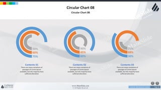w w w . D o m a i n . c o m Page 10
www.MainSlide.com
© All Rights Reserved.
Confidential
Circular Chart 08
Circular Chart 08
75%
60%
50%
80%
45%
90%
30%
68%
25%
Contents 01
There are many variations of
passages of Lorem Ipsum
available, but the majority have
suffered alteration
Contents 02
There are many variations of
passages of Lorem Ipsum
available, but the majority have
suffered alteration
Contents 03
There are many variations of
passages of Lorem Ipsum
available, but the majority have
suffered alteration
 
