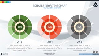 w w w . D o m a i n . c o m Page 20
www.MainSlide.com
© All Rights Reserved.
Confidential
EDITABLE PROFIT PIE CHART
80%70%60%
2013 2014 2015
Lorem ipsum dolor sit amet of
consectetur adipiscing elit of the in
some content here.
Lorem ipsum dolor sit amet of
consectetur adipiscing elit of the in
some content here.
Lorem ipsum dolor sit amet of
consectetur adipiscing elit of the in
some content here.
Your sub title goes here
 