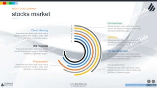 w w w . D o m a i n . c o m Page 61
www.MainSlide.com
© All Rights Reserved.
Confidential
stocks market
ABOUT OUR COMPANY
a
b
c
d
e
f
g
Maecenas sed diam eget risus varius
blandit sit amet non magna. Nulla vitae
elit libero, pharetra augue.
Connections
Maecenas sed diam eget risus varius
blandit sit amet non magna. Nulla vitae
elit libero, pharetra augue.
Meeting
Maecenas sed diam eget risus varius
blandit sit amet non magna. Nulla vitae
elit libero, pharetra augue.
HR Development
Maecenas sed diam eget risus varius
blandit sit amet non magna. Nulla vitae
elit libero, a pharetra augue.
Presentation
Maecenas sed diam eget risus varius
blandit sit amet non magna. Nulla vitae
elit libero, a pharetra augue.
HQ Proposal
Maecenas sed diam eget risus varius
blandit sit amet non magna. Nulla vitae
elit libero, a pharetra augue.
Client Meeting
Maecenas sed diam eget risus varius
blandit sit amet non magna. Nulla vitae
elit libero, pharetra augue.
Re-positioning
 