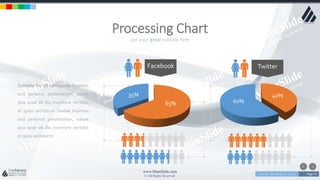 w w w . D o m a i n . c o m Page 73
www.MainSlide.com
© All Rights Reserved.
Confidential
put your great subtitle here
Processing Chart
65%
35%
Facebook
40%
60%
Twitter
Suitable for all categories business
and personal presentation, eaque
ipsa quae ab illo inventore veritatis
et quasi architecto beatae business
and personal presentation, eaque
ipsa quae ab illo inventore veritatis
et quasi architecto
 