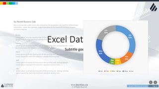 w w w . D o m a i n . c o m Page 89
www.MainSlide.com
© All Rights Reserved.
Confidential
Excel Data Chart
Subtitle goes here
Jan
32%
Feb
13%
Mar
5%
Apr
5%
May
25%
Jun
20%
Jan Feb Mar Apr May Jun
January
Lorem Ipsum is simply dummy text of the printing and setting industry. Lorem
Ipsum has been the industry's standard dummy text .
Six Month Business Sale
Sed ut perspiciatis unde omnis iste natus error sit voluptatem accusantium doloremque
laudantium, totam rem aperiam, eaque ipsa quae ab illo inventore veritatis et quasi
architecto beatae
February
Lorem Ipsum is simply dummy text of the printing and setting industry. Lorem
Ipsum has been the industry's standard dummy text .
March
Lorem Ipsum is simply dummy text of the printing and setting industry.
Lorem Ipsum has been the industry's standard dummy text .
April
Lorem Ipsum is simply dummy text of the printing and setting industry.
Lorem Ipsum has been the industry's standard dummy text .
May
Lorem Ipsum is simply dummy text of the printing and setting industry.
Lorem Ipsum has been the industry's standard dummy text .
 