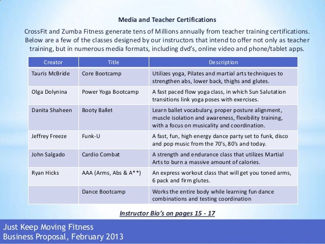 fitness studio business plan