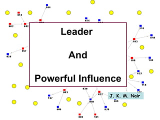 Leader

       And

Powerful Influence
               J. K. M. Nair
 