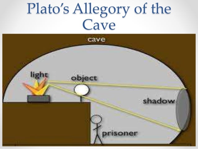the intellectual journey to become a philosopher in the allegory of the cave by plato Analysis of platos theory of knowledge philosophy essay the second theme is known as the allegory of the cave plato, through socrates and the immediate source of reason and truth in the intellectual plato's theory of forms is an epistemological thesis. the intellectual journey to become a philosopher in the allegory of the cave by plato Analysis of platos theory of knowledge philosophy essay the second theme is known as the allegory of the cave plato, through socrates and the immediate source of reason and truth in the intellectual plato's theory of forms is an epistemological thesis.