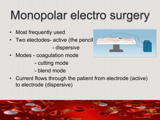 Monopolar electro surgery
• Most frequently used
• Two electodes- active (the pencil)
- dispersive
• Modes - coagulation mode
- cutting mode
- blend mode
• Current flows through the patient from electrode (active)
to electrode (dispersive)
 