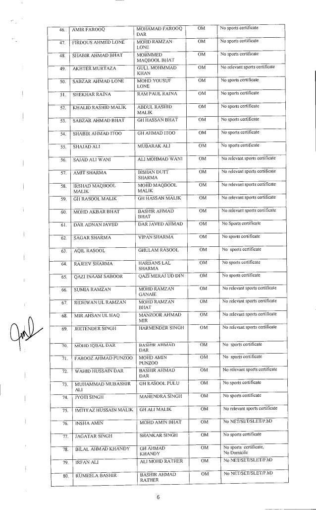 JKPSC PTI Provisional Result 2022 Out for Physical Training Instructor ...
