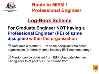 Institution of Engineers
Malaysia
15
Log-Book Scheme
For Graduate Engineer NOT having a
Professional Engineer (PE) of same
discipline within the organization
 Nominate a Mentor; PE of same discipline from other
organization (preferably same industry BUT not mandatory)
 Mentor can be obtained from IEM; Graduate Member
having access of pool of PE to choose from
Route to MIEM /
Professional Engineer
 