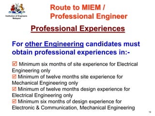 Institution of Engineers
Malaysia
19
Professional Experiences
For other Engineering candidates must
obtain professional experiences in:-
 Minimum six months of site experience for Electrical
Engineering only
 Minimum of twelve months site experience for
Mechanical Engineering only
 Minimum of twelve months design experience for
Electrical Engineering only
 Minimum six months of design experience for
Electronic & Communication, Mechanical Engineering
Route to MIEM /
Professional Engineer
 