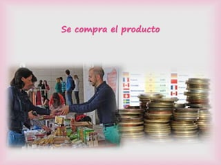 Se compra el producto

 