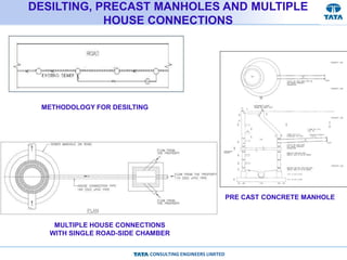 CONSULTING ENGINEERS LIMITED
MULTIPLE HOUSE CONNECTIONS
WITH SINGLE ROAD-SIDE CHAMBER
DESILTING, PRECAST MANHOLES AND MULTIPLE
HOUSE CONNECTIONS
PRE CAST CONCRETE MANHOLE
METHODOLOGY FOR DESILTING
 