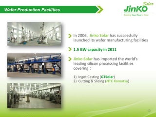 Marketing and sales center in Shanghai