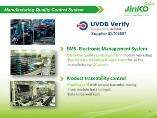 New Jersey Office (In process)Consistent Global Brand ManagementGlobal Sales & Marketing CenterGerman legal entity (Munich)Rotterdam WarehouseJiangxi Manufacture BaseZhejiang Manufacture BaseUS legal entity (San Francisco)  