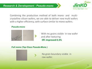  SUCCESSFUL LISTED IN NYSE on May 14th 2010 