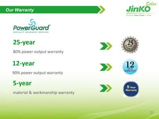In 2006,  Jinko Solar has successfully launched its wafer manufacturing facilities1.5 GW capacity in 2011Jinko Solar has imported the world’s leading silicon processing facilities covering：1)  Ingot Casting (GTSolar)2)  Cutting & Slicing (NTC Komatsu)　　Wafer Production Facilities