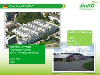 Our high efficiency modules   JKM-200M-72     JKM250M-60     JKM270M-96     JKM300M-72   JKM290P-72    JKM245P-60 (1)Note: (1) :also listed in CEC: http://www.gosolarcalifornia.org/equipment/pv_modules.php