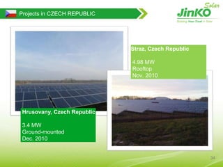 Sales & Marketing StrategyGlobal Sales & Marketing network  covering main PV marketsLocal teams and subsidiaries in Europe, US and AsiaMarket Diversification Channel management: choosing strong downstream partnersFocus on Jinko Solar BrandSocial ResponsibilityPresence in more than 10 countries:Germany, Italy, Spain, France, Belgium, Holland, Greece, Czech Rep., USA, India,  Australia, China…