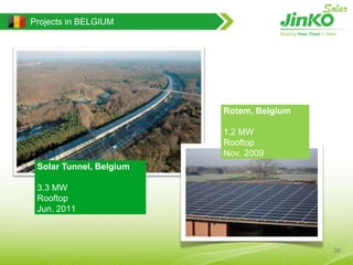 Our Partners--- Distributors/SuppliersDistributorsSuppliers