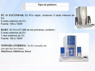 Tipos de gabinetes



PC O ESTÁNDAR: En Pc's viejos, contienen 2 racks internos de
5¼
2 racks externos de 3½
Fuente: 100 a 150W

BABY: En Pc's AT (486 de los primeros), contiene :
2 racks externos de 5¼
1 rack externos de 3½
Fuente: 100 a 150W


TOWERS (TORRES) : En Pc's actuales, de
este tipo hay tres clases:
MiniTower, MidTower, Tower
 