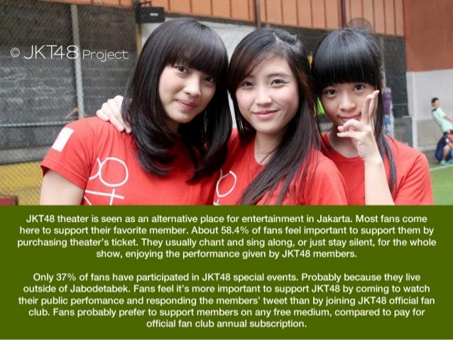 JKT48 & FANS