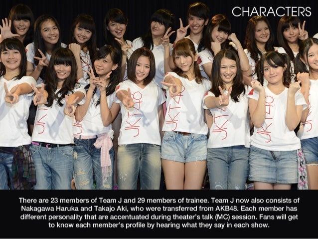 JKT48 & FANS
