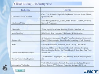 Client Listing – Industry wise Back Industry Clients Consumer Goods & Retail  Coca Cola, Unilever, Pepsi, Godrej Foods, Haddon House, Dabur, Specsavers, etc  Oil, Gas & Utility Echo Managed Services, NTPC, Indra Prastha Gas Ltd.,Emerson Network Power, etc Electronics Xerox, Tyco Electronics, Samsung, Philips, Scandisk, etc Manufacturing JCB, Remy, Boat Longyear, US Cotton, JK Cement etc Automobile ArvinMeritor, Autoquake, Delphi, Ford, Schefenacker Motherson, EMCON Technologies, Hero Honda, Lear Corp., PMP Auto, etc BFSI Royal & SunAlliance, Indiabulls, IFDS Group, CITCO, etc Healthcare & Pharmaceutical Ranbaxy, EliLily, Mary Johnston Hospital, Christian Hospital, Duncan Hospital, Indian Air Force Hospital, Baba Ram Dev Yoga Ashram, etc Travel, Transport & Logistics The Trainline, Cheapflights, UPS, Holiday Auto, Carrier Logistics, etc Information Technology TCS, CSC, Convergys, Xansa, I-flex, Acer, QAD, Sage, Progress Corp., Aricent, VT Software, Grampian Software, KCS, etc 