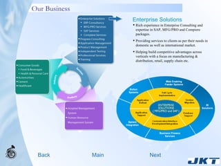 Our Business Back Main Next Enterprise Solutions Rich experience in Enterprise Consulting and expertise in SAP, MFG/PRO and Compiere packages. Providing services to clients as per their needs in domestic as well as international market. Helping build competitive advantages across verticals with a focus on manufacturing & distribution, retail, supply chain etc. 
