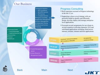 Our Business Back Main Next Progress Consulting Rich experience accrued in Progress technology in the last 12 yrs. Supporting a  future proof  strategy with our powerful model to quickly and efficiently design, develop, deploy and manage enterprise-level applications.  Executed several assignments for our clients in several countries to develop character, GUI and web-based applications including client/server, internet, extranet, intranet and host applications. 