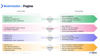 Modernisation – Progress
16 | 29-Mar-22 | Copyright © 2021, JK Tech. All Rights Reserved.
Current State Desired State
• OE 10.x, 11.x
• Character UI
• Graphical UI
• Client-server, 2-tier architecture
• Front-end in Cloud
• Business Logic & DB in cloud
• Everything in Cloud
Re-Host
• Unsupported/Old Progress Version
• OS / Platform Migration
• Open Edge 12.x
• Progress Long Term Support
• Ready for Transformation
• Desired Operating System / Platform
Re-Platform
• OE 10.x, 11.x
• Character or Graphical UI
• Client-server, 2-tier architecture
• Web and Mobile UI
• N-tier architecture, Scalable
• Ready to leverage cloud options
• DevOps Enabled
Re-Factor
• OE 10.x, 12.x
• GUI / Web and Mobile UI
• On premise or cloud hosting
• Fragmented apps
• Web and Mobile UI, Micro-frontend
• N-tier architecture, Microservices
• CMS, Biz Apps, Secure File Transfer
• DevOps / Containers
Re-Build
 