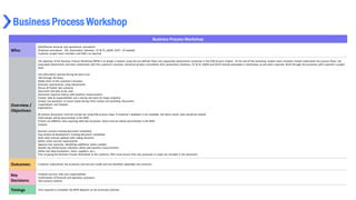 Business Process Workshop
27 | May 27, 2022 | Copyright © 2022, JK Tech. All Rights Reserved. | Confidential
Business Process Workshop
Who:
QAD/Partner financial and operational consultants
Divisional consultants - EDI, Automation Solutions, GT & TE, eQMS, DSCP - (if needed)
Customer project team members and SME's as required
Overview /
Objectives:
The objective of the Business Process Workshop (BPW) is to design a solution using the pre-defined flows and supporting attachments contained in the EOB process models. At the end of the workshop, project team members should understand the process flows, the
associated attachments and their relationship with the customer’s business. Divisional product consultants (EDI, Automation Solutions, GT & TE, eQMS and DSCP) should participate in workshops as and when required: Work through the processes with customer's project
team
Use information learned during the plant tour
Talk through the flows
Relate them to the customer's business
Illustrate requirements using attachments
Discuss & finalize test scenarios
Document test data to be used
Document required metrics with baseline measurements
Finalize roles & responsibilities (on a site-by-site basis for larger projects)
Answer any questions or issues raised during initial review and workshop discussions
Expectations and Outputs:
Expectations:
All process discussions must be carried out using EOB process maps. If customer's database is not available, the demo center data should be utilized
Initial design will be documented in the BPW
If there are different sites requiring alternate processes, these must be clearly documented in the BPW
Outputs:
Business process tracking document completed
Gap analysis & development tracking document completed
Static data manual updated with coding decisions
Define initial security requirements
Approve test scenarios, identifying additional where needed
Identify Key Performance Indicators (KPIs) with baseline measurements
Define test data (customers, items, suppliers, etc.)
Prior to giving the Business Process Workbook to the customer, PM's must ensure that only processes in scope are included in the document
Outcomes: Customer understands the processes and security model and has identified applicable test scenarios
Key
Decisions:
Finalized security roles and responsibilities
Confirmation of financial and operation processes
Test scenario outlines
Timings Time required to complete the BPW depends on the processes selected.
 