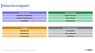 Drivers for an Upgrade?
8 | May 26, 2022 | Copyright © 2022, JK Tech. All Rights Reserved. | Confidential
Business Change
IT Related
Process Changes
New software features
Acquisitions Or Divestitures
Changes In Type Of Business
Core Model
Improvement Areas
New Processes
Standardization
Cloud Migration
Standardization
Cost Reductions
New Modules
New Functionality
Localization
 