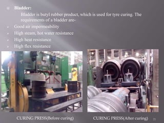 Jk tyre plant ppt | PPTX