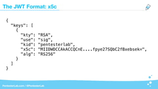 The JWT Format: x5c
PentesterLab.com / @PentesterLab
{
"keys": [
{
"kty": "RSA",
"use": "sig",
"kid": "pentesterlab",
"x5c...