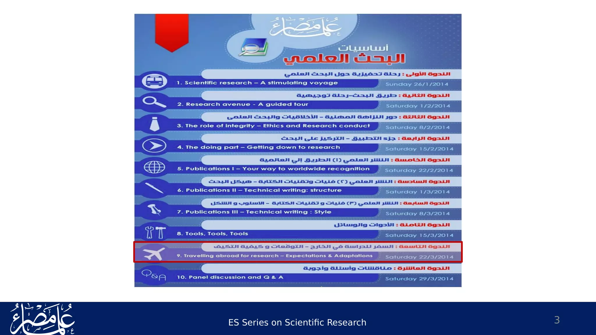 ES Series on Scientific Research 3
 