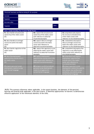 3
This brief has been verified as being fit for purpose
Assessor
Signature Date
Internal verifier
Signature Date
Unit 7: Understanding the Creative Media Sector
P1. describethe structure and
ownership of the media sector
[IE]
M1. explain the structure and
ownership of the media sector
with reference to detailed
illustrativeexamples
D1.comprehensively explain
the structure and ownership
of the media sector with
reference to elucidated examples
P2. describeethical and legal
constraints within themedia
sector
[IE]
M2. explain ethical and legal
constraints within themedia
sector with reference to
detailed illustrativeexamples
D2. comprehensively explain
ethical and legal constraints
within the media sector with
reference to elucidated examples
P3. describethe regulation of the
media sector
[IE]
M3. explain the regulatory issues
affecting the media sector with
reference to detailed illustrative
examples
D3. comprehensively explain the
regulatory issues affectingthe
media sector with reference to
elucidated examples
P4. describeemployment
opportunities and job roles in
the media sector
[IE]
M4. explain employment
opportunities and job roles in the
media sector with reference to
detailed illustrativeexamples
D4 comprehensively explain
employment opportunities
and job roles in the media
sector with reference to
elucidated examples
P5 prepare personal career
development material using
basic formal language.
[RL]
M5 prepare carefully produced
personal career development
material usinggenerally
correct formal language.
D5 prepare personal career
development material to a quality
that reflects near professional
standards,consistently using
correct formal language.
:PLTS: This summary references where applicable, in the square brackets, the elements of the personal,
learning and thinking skills applicable in the pass criteria. It identifies opportunities for learners to demonstrate
effective application of the referenced elements of the skills.
 