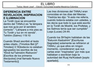 11
EL LIBRO
Textos: Moreh Josef – Edición: Comunidad Israelita Mesiánica Colombia
DIFERENCIA ENTRE
REVELACION, INSPIRACION
E ILUMINACION
La Toráh (que se encuentra
dentro del TANAJ) es “la lámpara
que nos guía por el sendero
correcto”: “Lámpara a mis pies es
Tu Toráh y luz en mi senda”.
Tehilím (Salmo) 119:10
Cuando Shaúl escribió el texto
antes citado, (Timotios Bet [2º
Timoteo] 3:16)todavía no estaban
agrupados los escritos de los
“Kitvê ha'Talmidím Rishoním”
[Escritos de los primeros
discípulos] (mal llamado Nuevo
Testamento)]
Las tres divisiones del TANAJ eran
conocidas en los días del Mesías:
“Yeshûa les dijo: "A esto me refería,
cuando todavía estaba con ustedes, y
les decía que todo lo que está escrito
en la Toráh de Moshê, los Profetas, y
los Salmos tenía que ser cumplido"
Luqa (Lucas) 24:44.
Cuando los Sh'liajím hablaban de las
“Ketuvim Kadoshím” [Escrituras
Sagradas] solamente se refirieron al
TANAJ, ya que ellos en ningún
momento, consideraron que sus
cartas eran “inspiradas” por más que
hablaban o escribían bajo la
autoridad del Ruaj Ha'Kodesh [soplo
apartado].
 