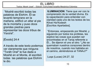 13
EL LIBRO
Textos: Moreh Josef – Edición: Comunidad Israelita Mesiánica Colombia
“Moshê escribió todas las
palabras de Elohím. Él se
levantó temprano en la
mañana, edificó un altar al pie
de la montaña y puso doce
grandes piedras para
representar las doce tribus de
Yisra'el”.
[Éxodo] 24:4
A través de este texto podemos
ver claramente que ninguna
"Toráh Oral" le fue dada a
Moshê en el Monte, él escribió
todas las palabras que Elohím
le dio.
ILUMINACION: Tiene que ver con la
comprensión de la verdad divina. Es
la capacitación para entender con
claridad cada uno de los textos de los
Kitvei Ha’Kodesh
[Escritos Apartados].
“Entonces, empezando por Moshê, y
siguiendo por todos los profetas, les
explicó las cosas que pueden ser
encontradas en el Tanaj referente a
Él... Se dijeron el uno al otro: "¿No se
quemaban nuestros corazones dentro
de nosotros, cuando nos hablaba en
el camino, abriéndonos el TANAJ?"
Luqa (Lucas) 24:27, 32
 