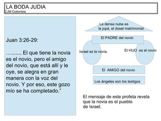 LA BODA JUDIA
CJM Colombia
Juan 3:26-29:
…....... El que tiene la novia
es el novio, pero el amigo
del novio, que está allí y le
oye, se alegra en gran
manera con la voz del
novio. Y por eso, este gozo
mío se ha completado.”
Israel es la novia. El HIJO es el novio
El PADRE del novio
El AMIGO del novio
Los ángeles son los testigos
La densa nube es
la jupá, el dosel matrimonial.
El mensaje de este profeta revela
que la novia es el pueblo
de Israel.
 