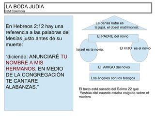 LA BODA JUDIA
CJM Colombia
En Hebreos 2:12 hay una
referencia a las palabras del
Mesías justo antes de su
muerte:
“diciendo: ANUNCIARÉ TU
NOMBRE A MIS
HERMANOS, EN MEDIO
DE LA CONGREGACIÓN
TE CANTARE
ALABANZAS.”
Israel es la novia. El HIJO es el novio
El PADRE del novio
El AMIGO del novio
Los ángeles son los testigos
La densa nube es
la jupá, el dosel matrimonial.
El texto está sacado del Salmo 22 que
Yeshúa citó cuando estaba colgado sobre el
madero
 