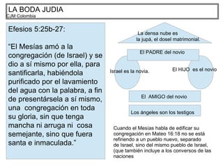 LA BODA JUDIA
CJM Colombia
Efesios 5:25b-27:
“El Mesías amó a la
congregación (de Israel) y se
dio a sí mismo por ella, para
santificarla, habiéndola
purificado por el lavamiento
del agua con la palabra, a fin
de presentársela a sí mismo,
una congregación en toda
su gloria, sin que tenga
mancha ni arruga ni cosa
semejante, sino que fuera
santa e inmaculada.”
Israel es la novia. El HIJO es el novio
El PADRE del novio
El AMIGO del novio
Los ángeles son los testigos
La densa nube es
la jupá, el dosel matrimonial.
Cuando el Mesías habla de edificar su
congregación en Mateo 16:18 no se está
refiriendo a un pueblo nuevo, separado
de Israel, sino del mismo pueblo de Israel,
(que también incluye a los conversos de las
naciones
 
